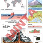 Vulkánok